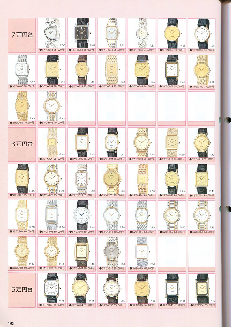 Seiko Catalog