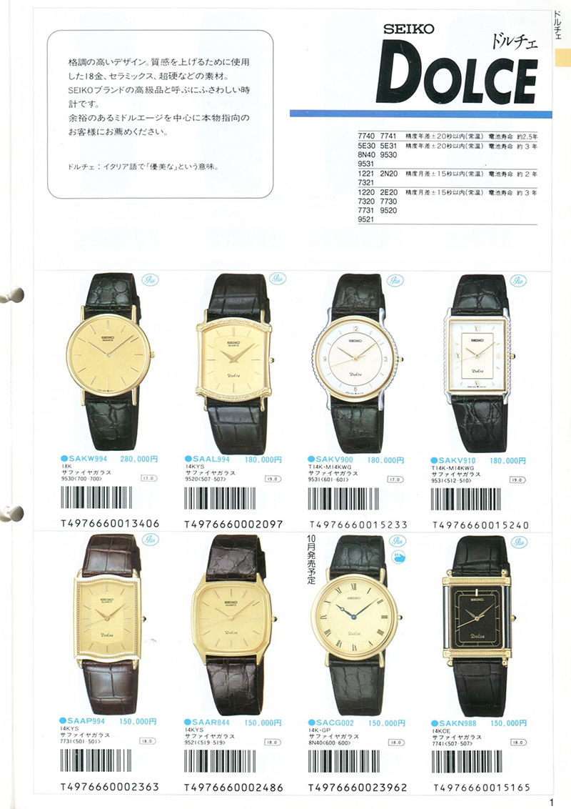 Seiko Catalog