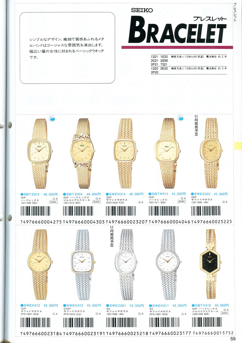 Seiko Catalog