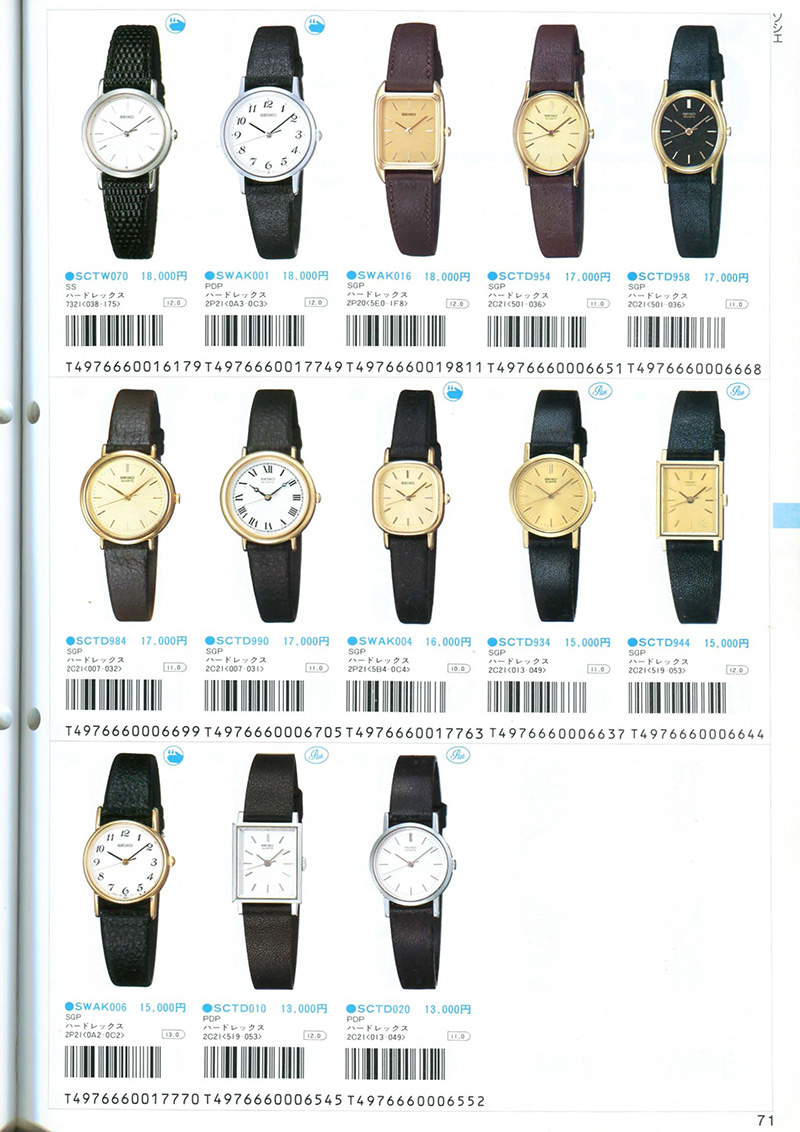 Seiko Catalog