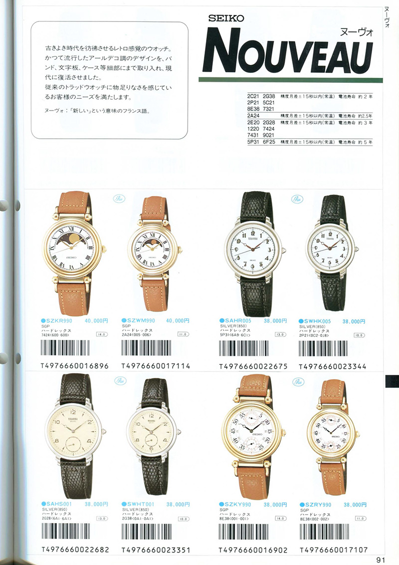Seiko Catalog