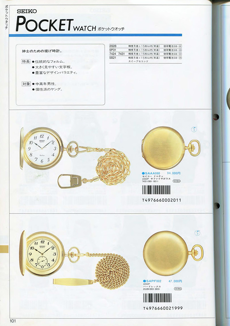Seiko Catalog