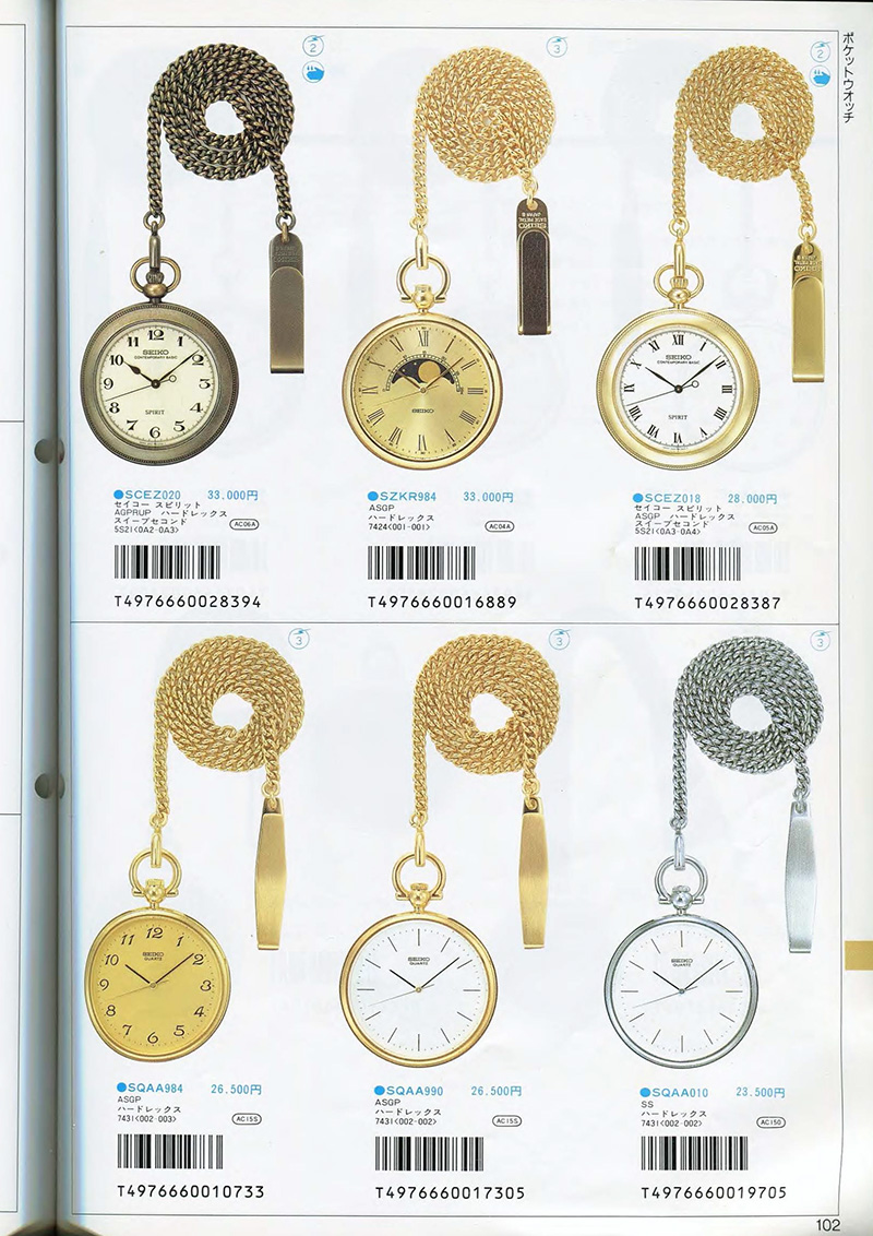 Seiko Catalog