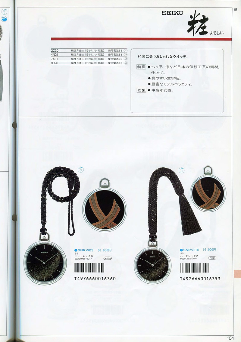 Seiko Catalog