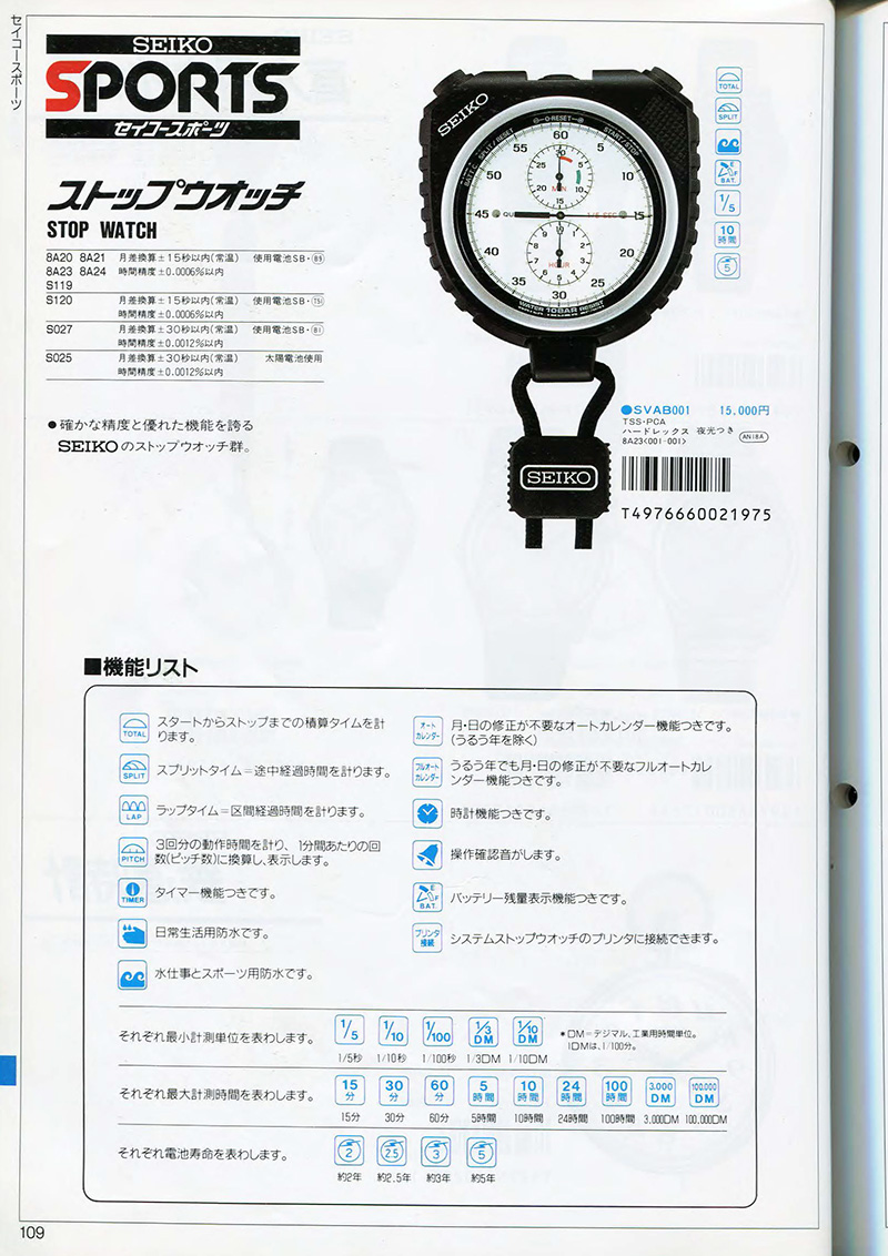 Seiko Catalog