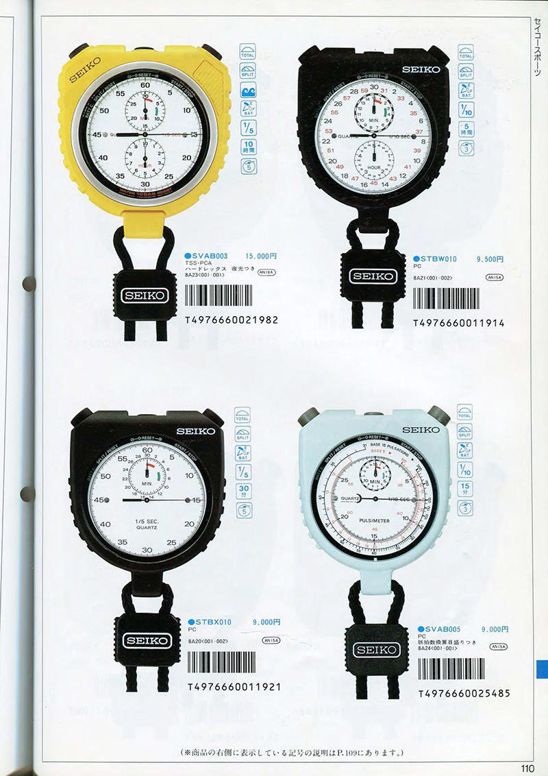 Seiko Catalog