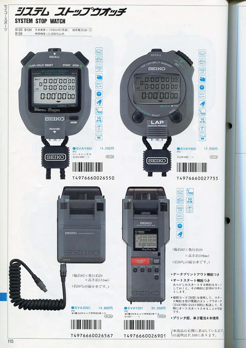 Seiko Catalog