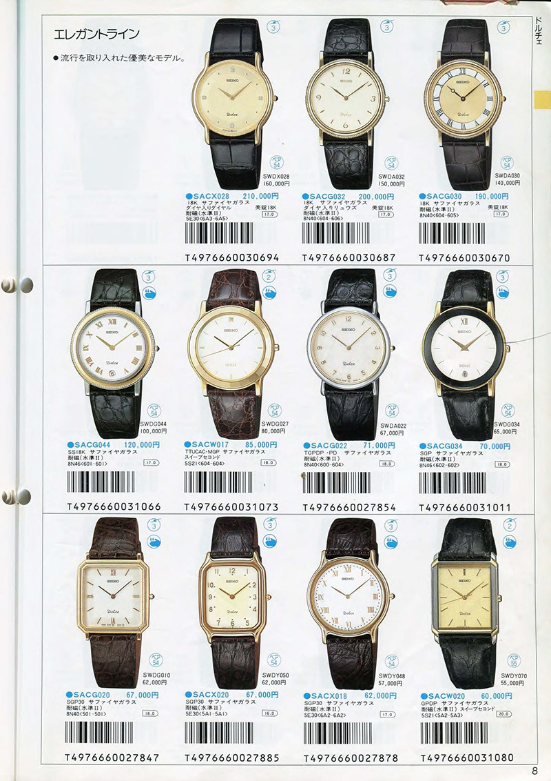 Seiko Catalog