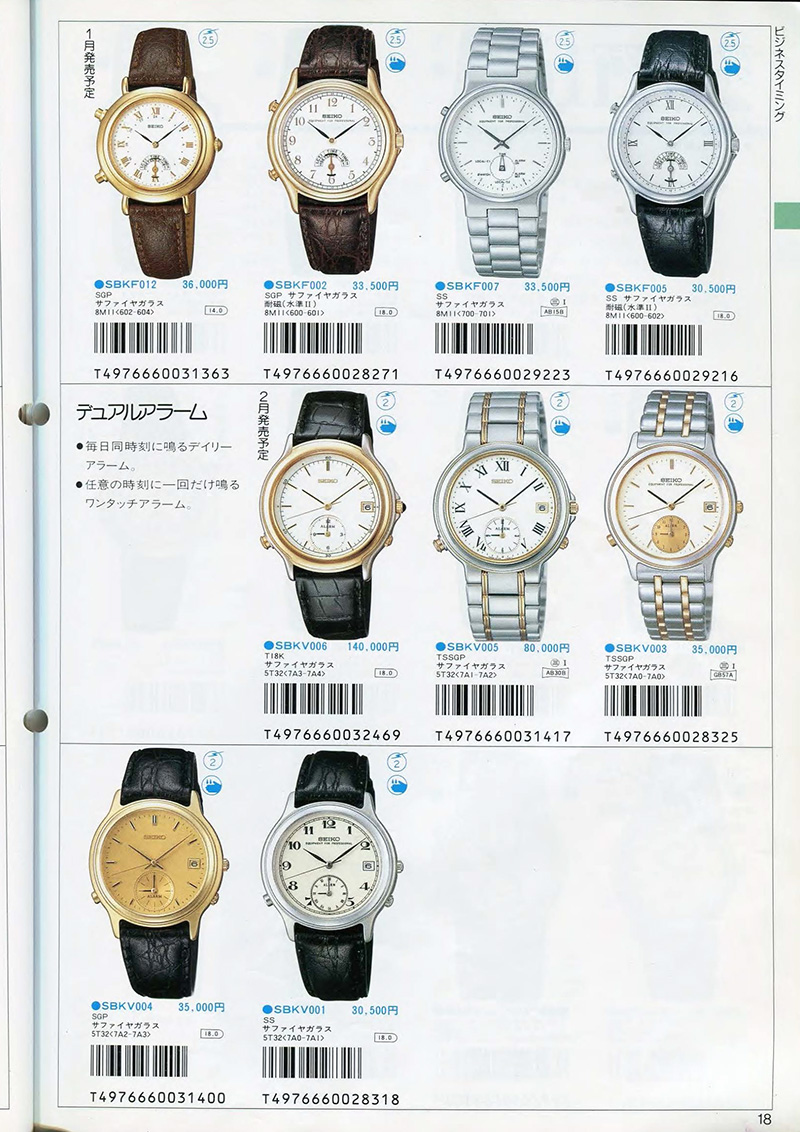 Seiko Catalog