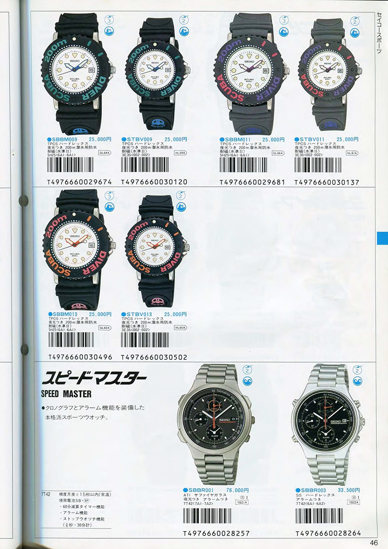 Seiko Catalog
