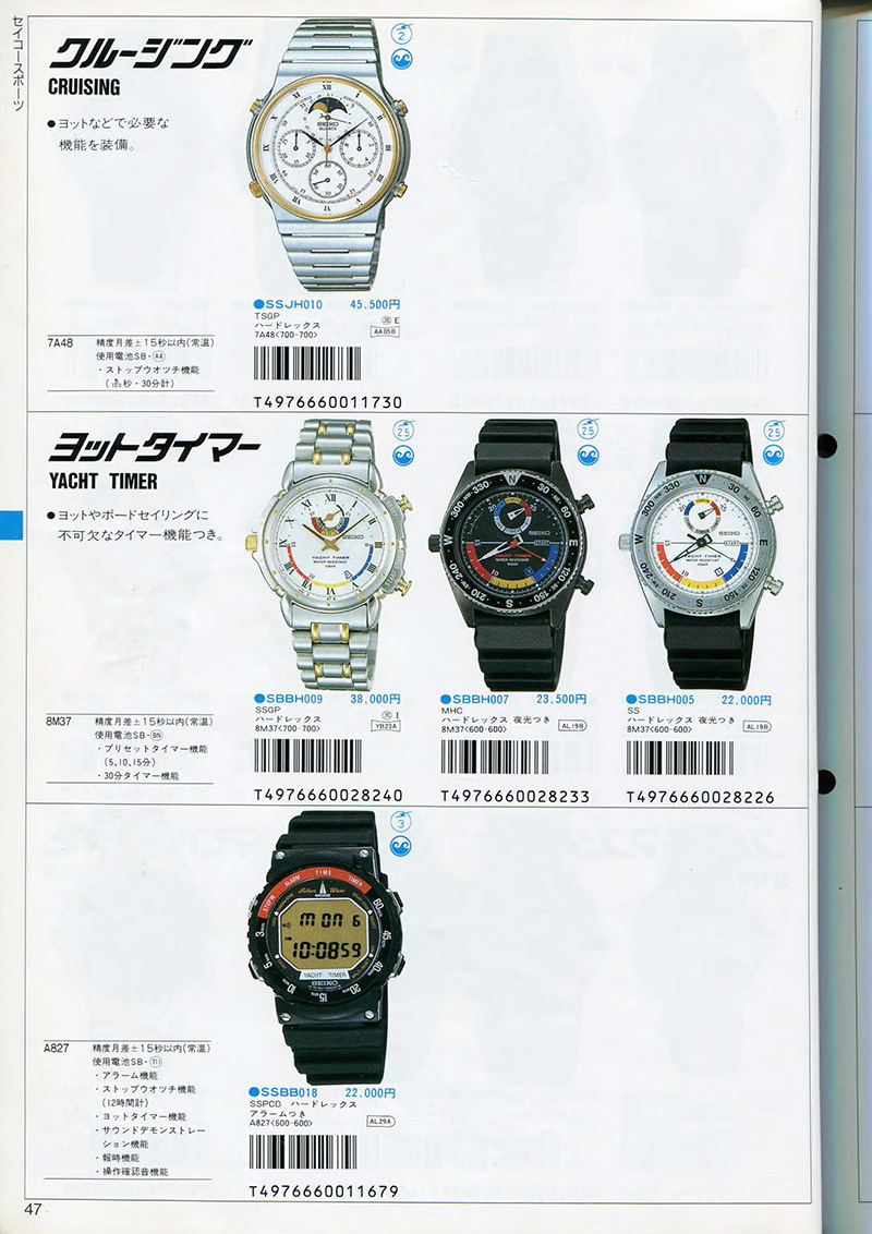 Seiko Catalog