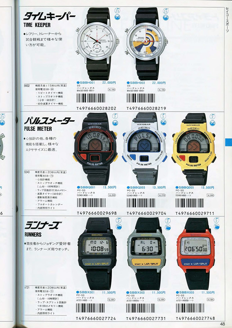 Seiko Catalog