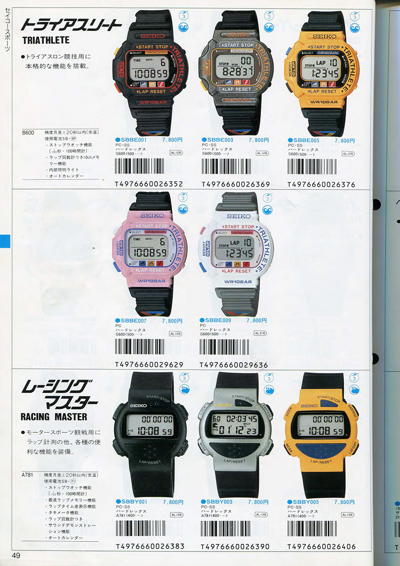 Seiko Catalog