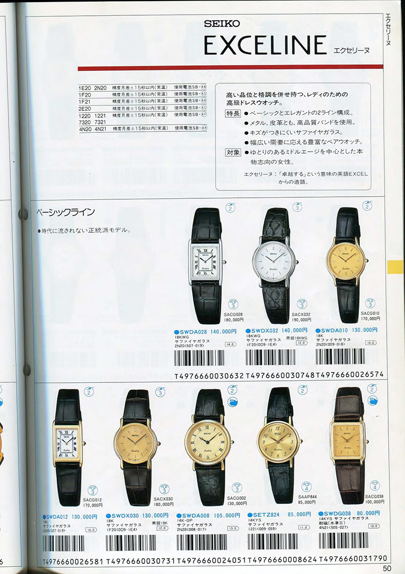 Seiko Catalog