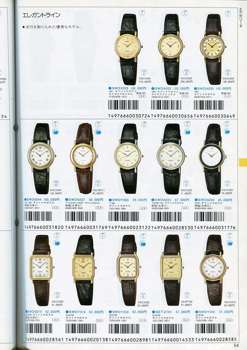Seiko Catalog