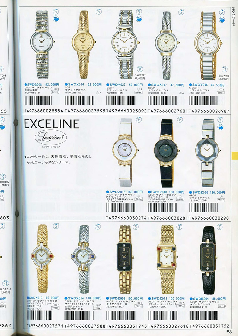 Seiko Catalog
