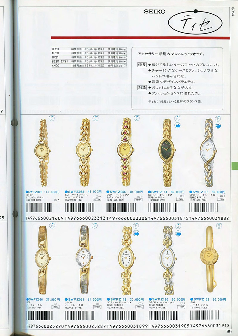 Seiko Catalog