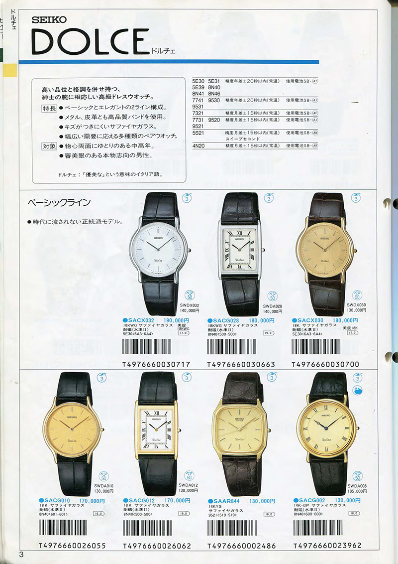 1990 Seiko Catalog Volume 1