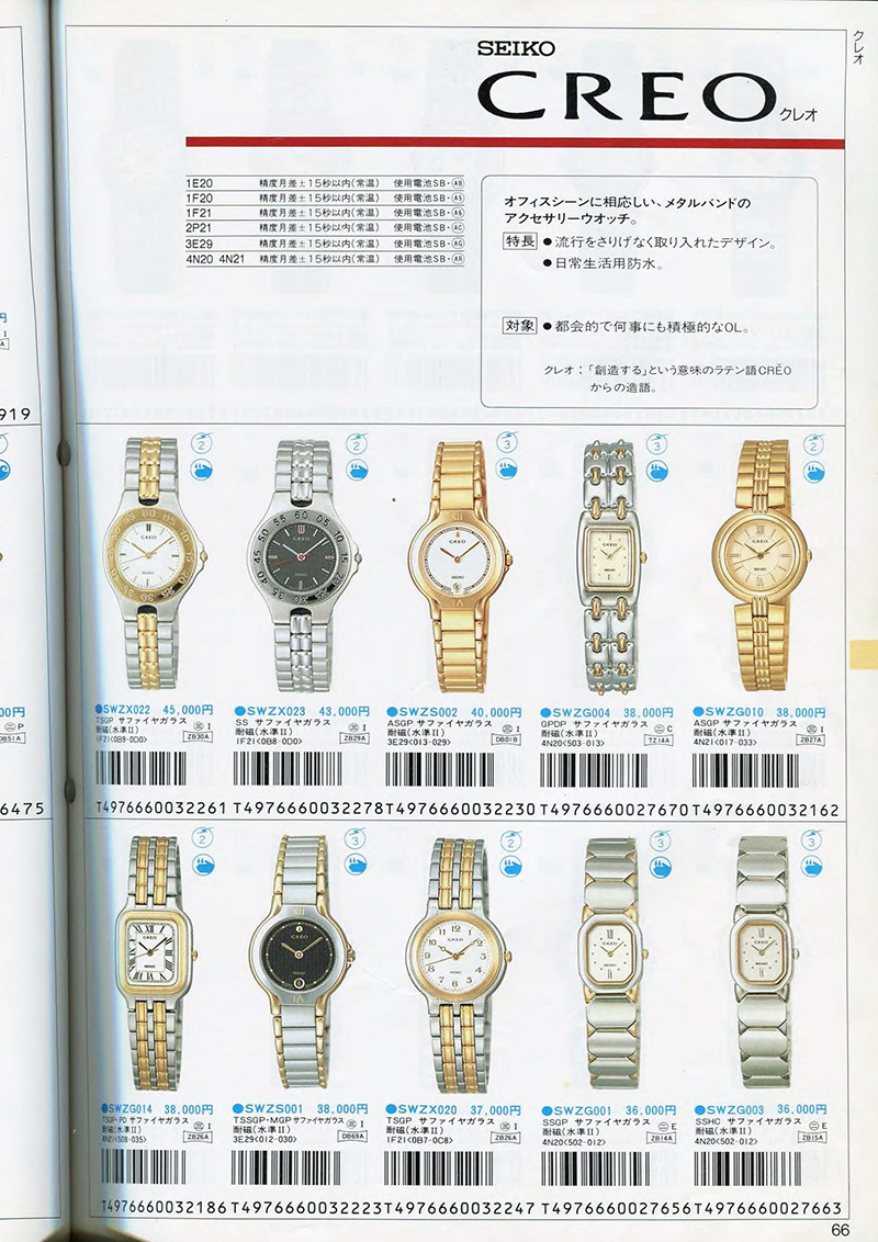 Seiko Catalog
