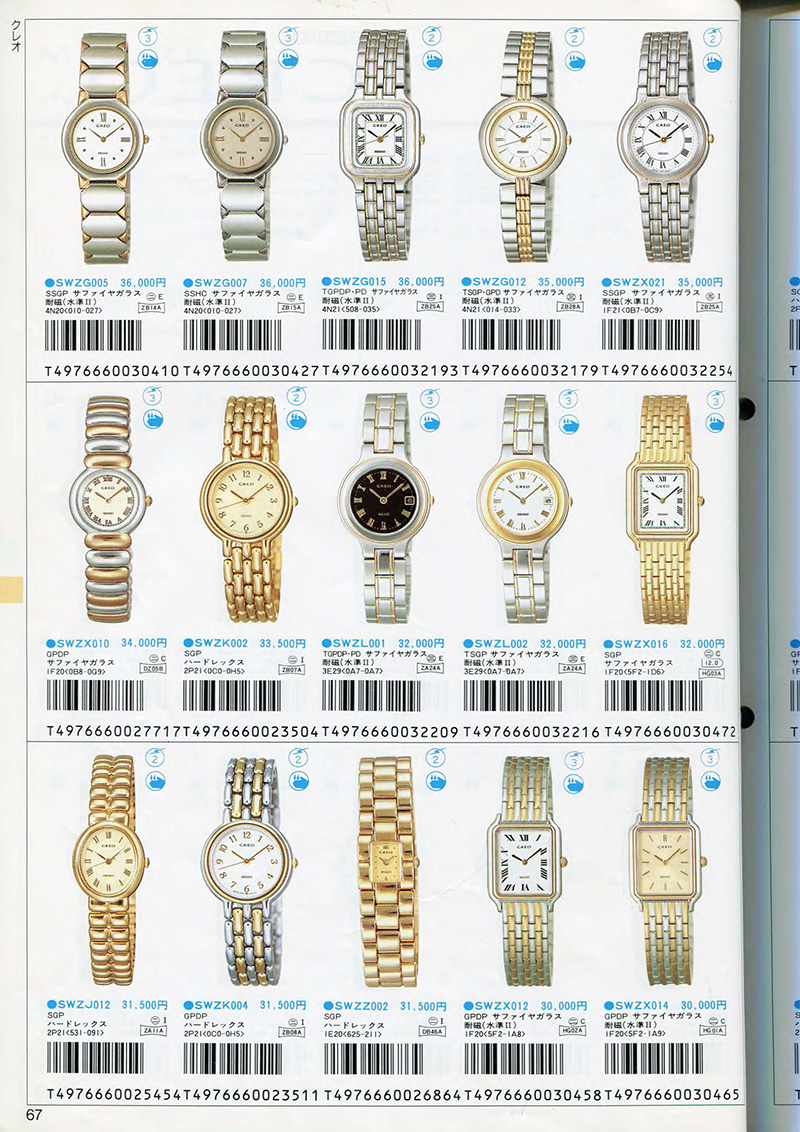 Seiko Catalog