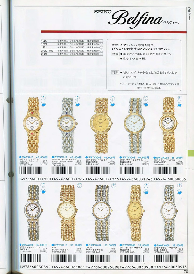 Seiko Catalog