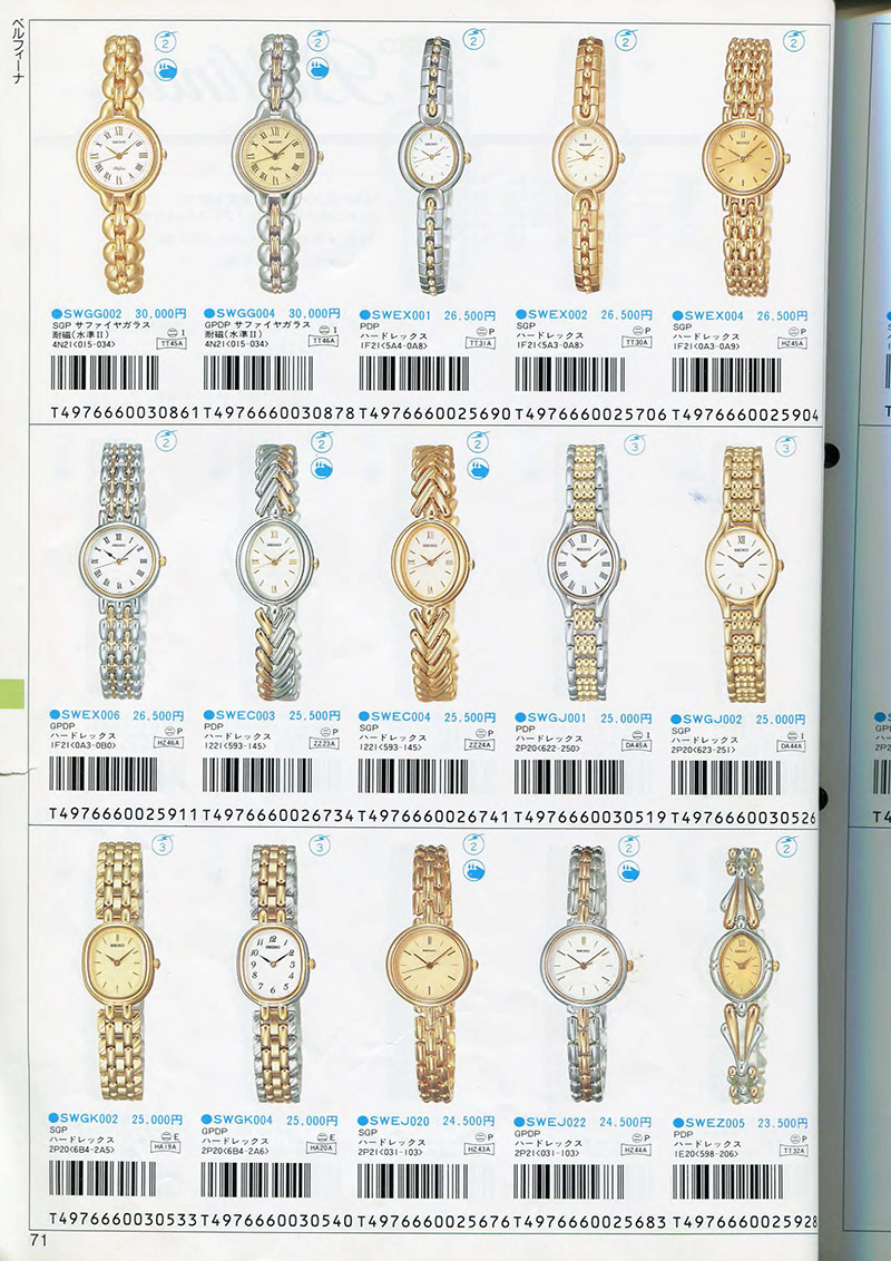 Seiko Catalog