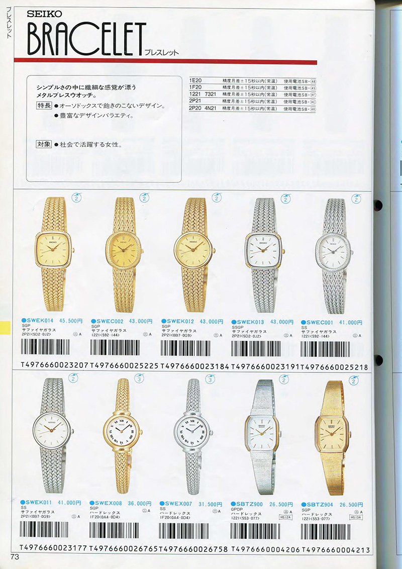 Seiko Catalog