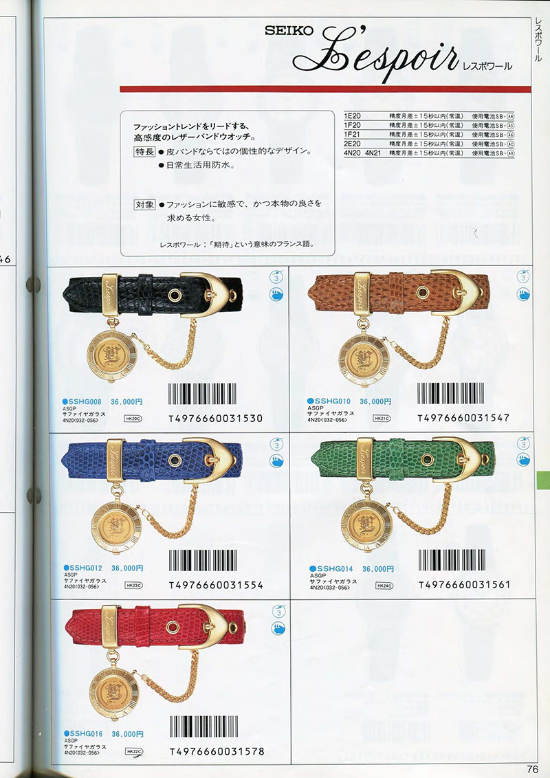Seiko Catalog