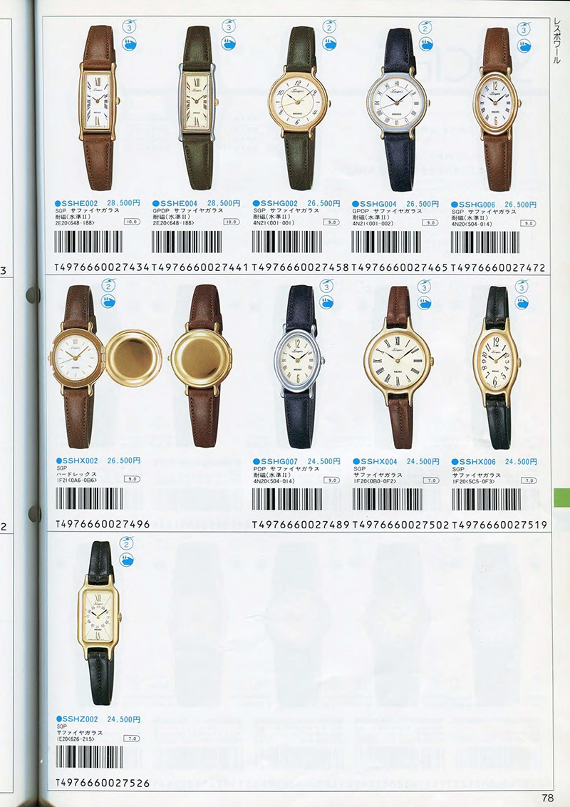 Seiko Catalog