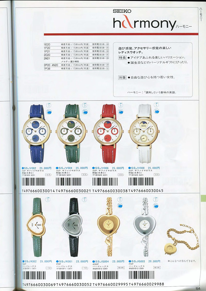 Seiko Catalog