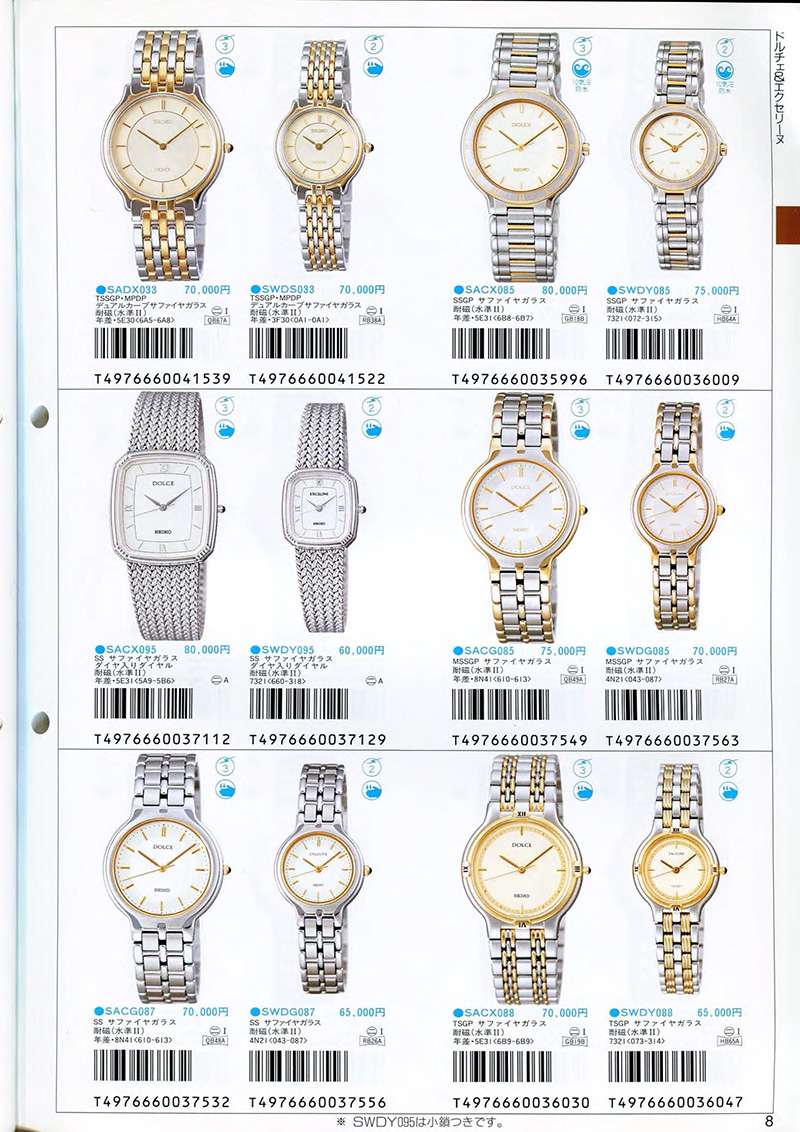 Seiko Catalog