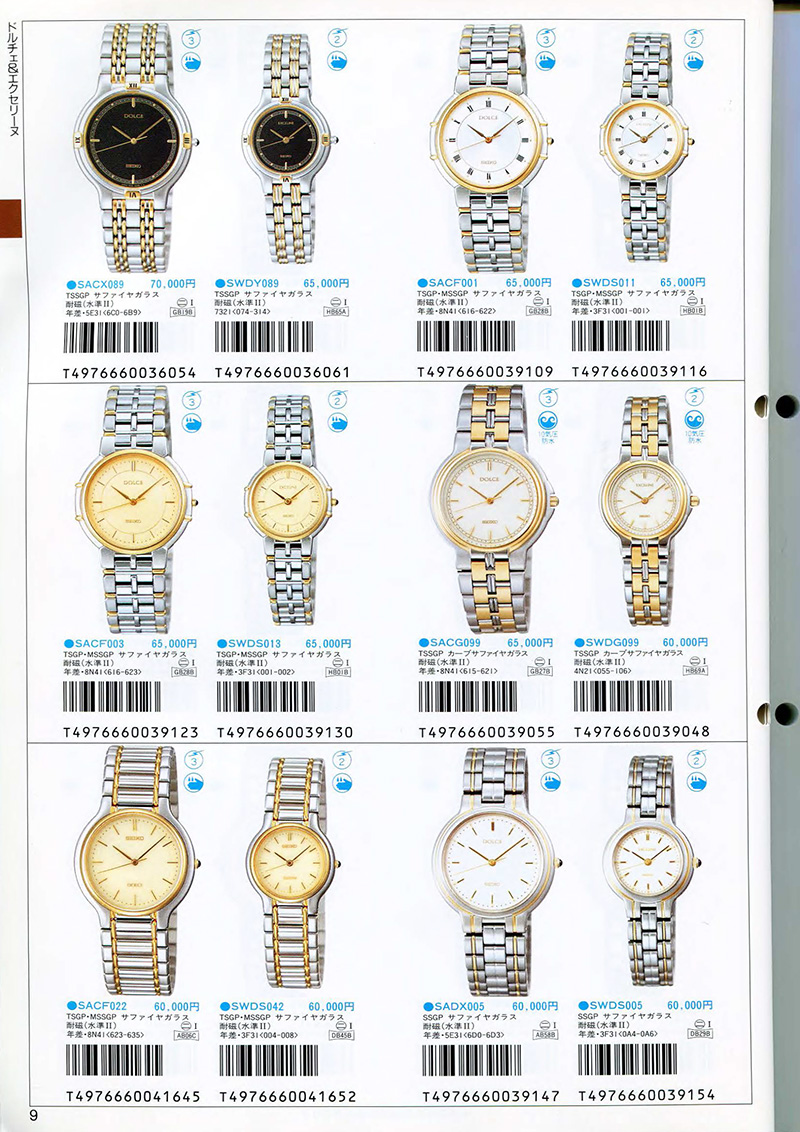 Seiko Catalog