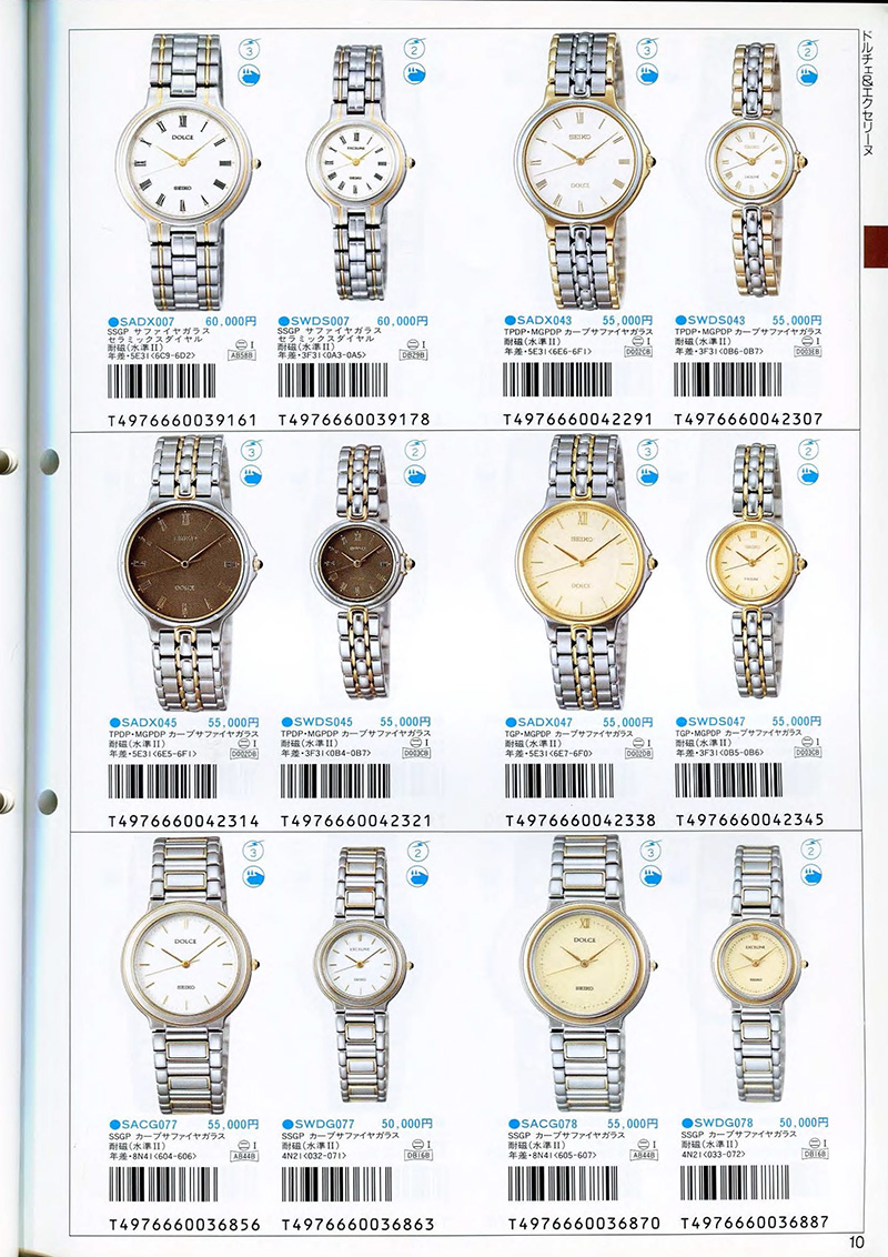 Seiko Catalog