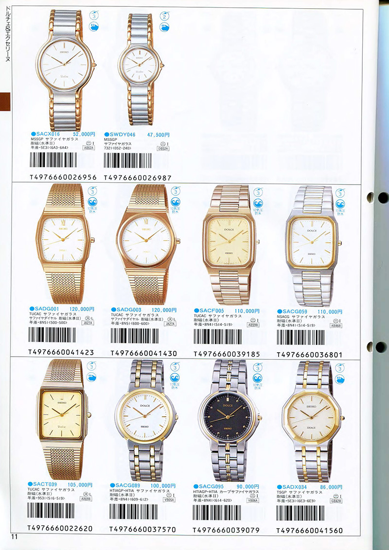 Seiko Catalog