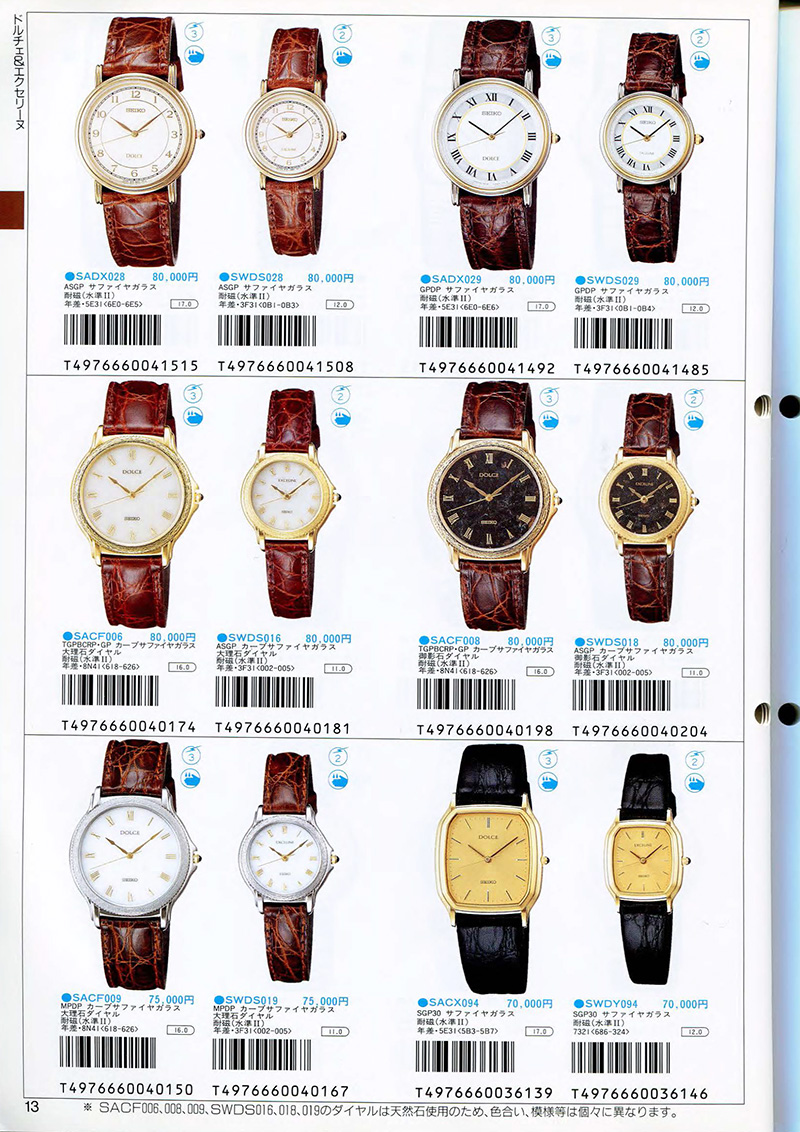 Seiko Catalog