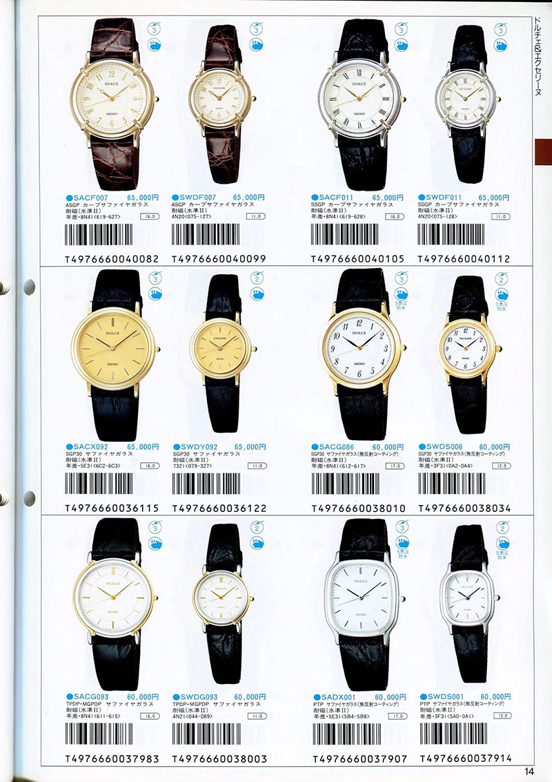 Seiko Catalog