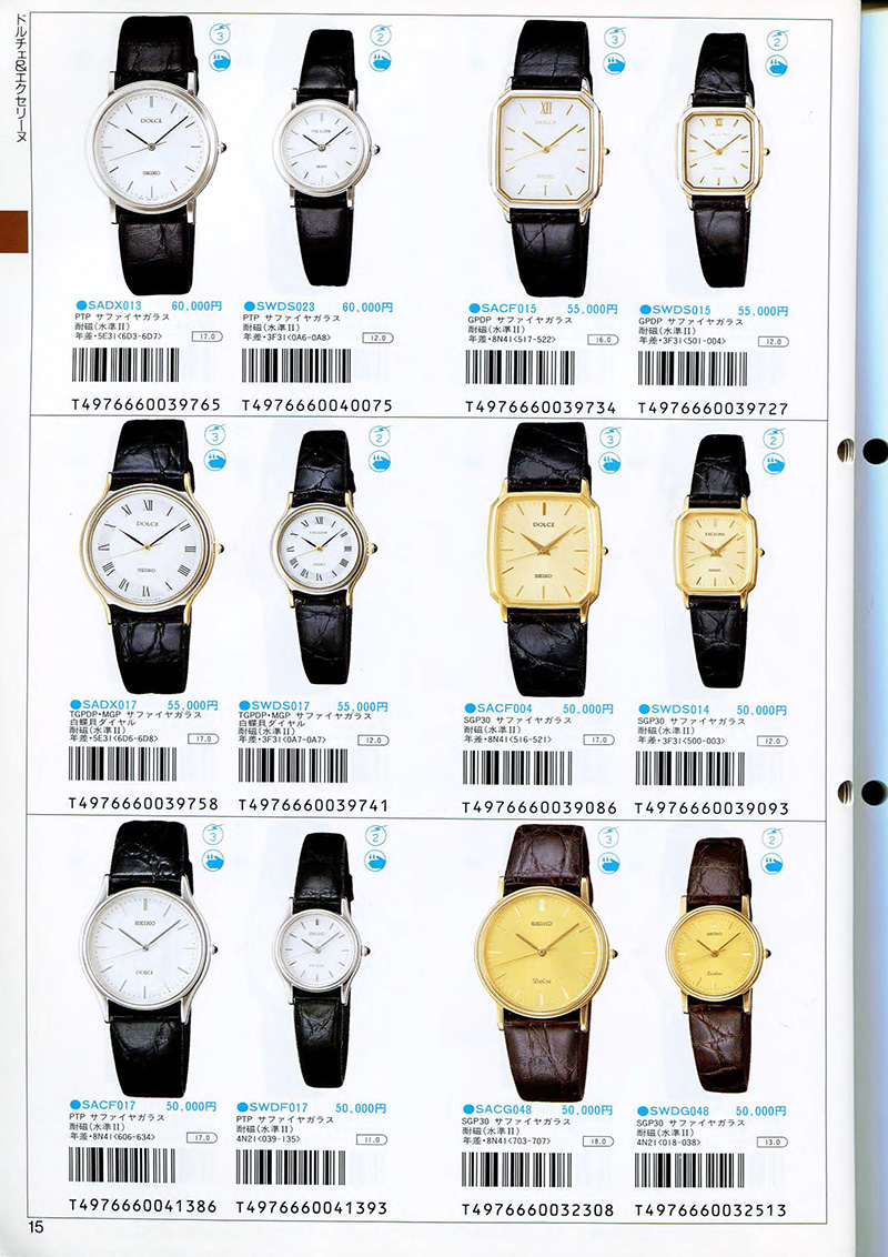 Seiko Catalog