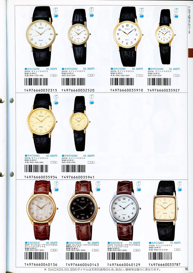 Seiko Catalog