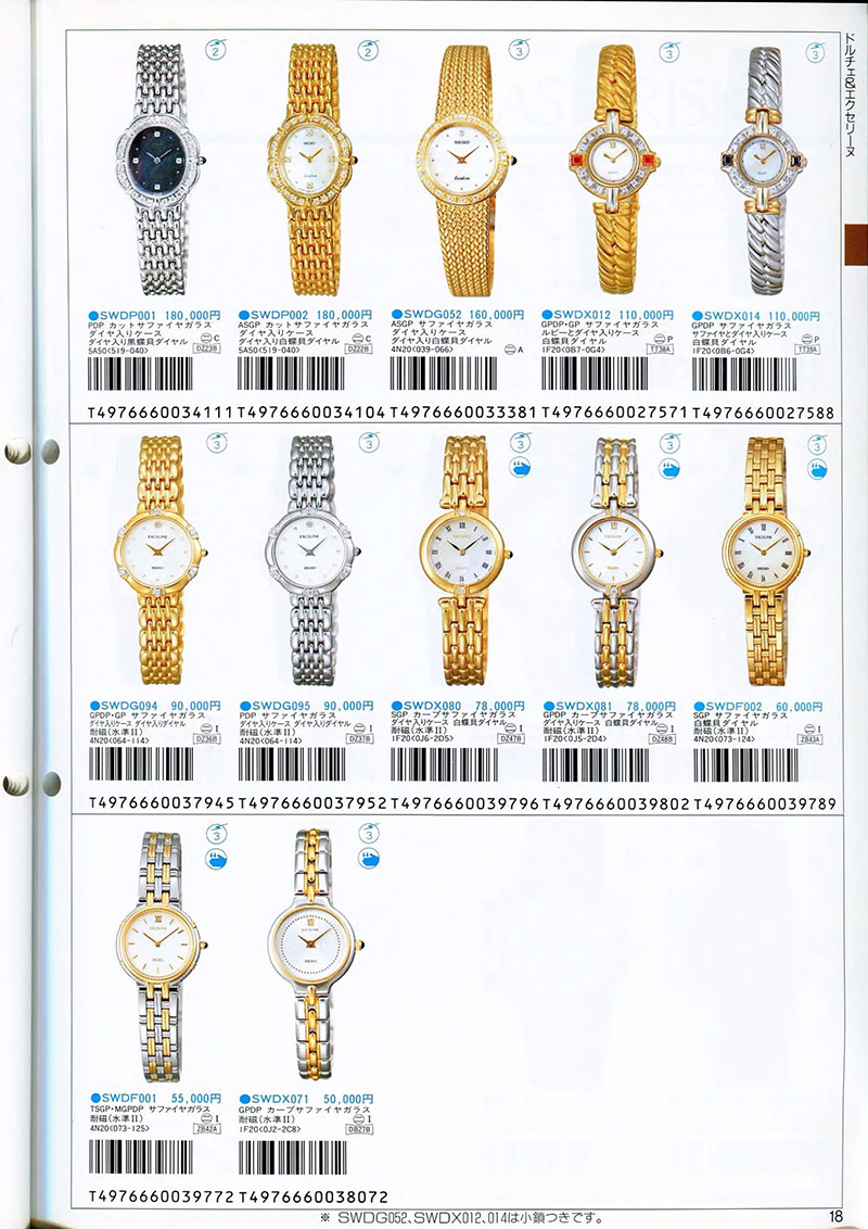 Seiko Catalog