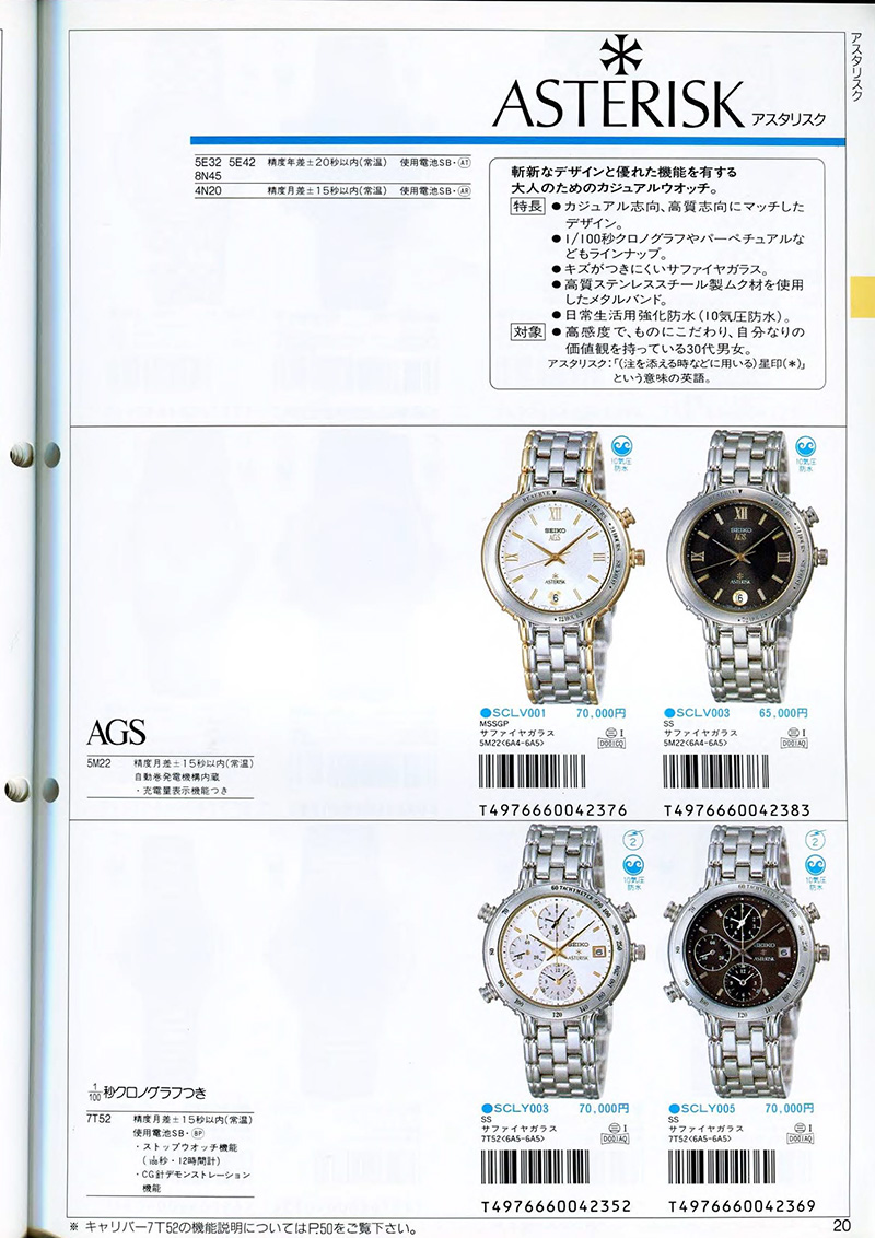 Seiko Catalog