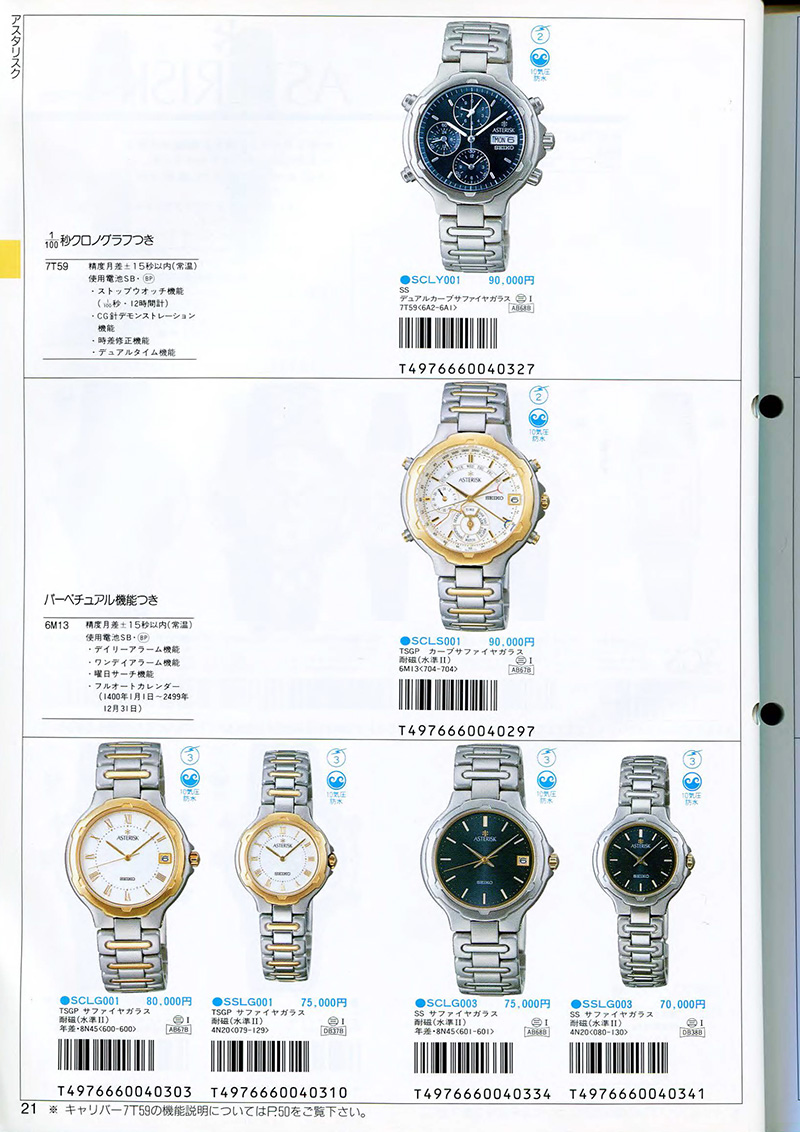 Seiko Catalog