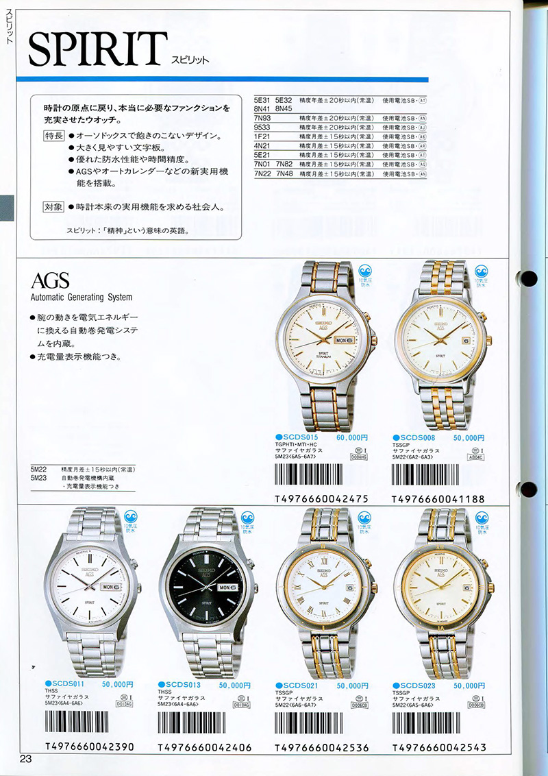 Seiko Catalog