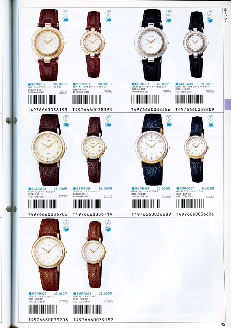 Seiko Catalog