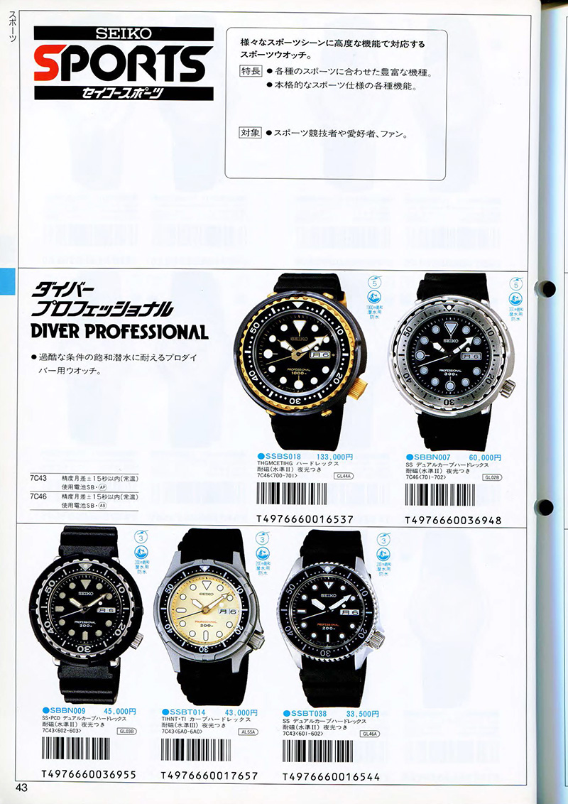 Seiko Catalog