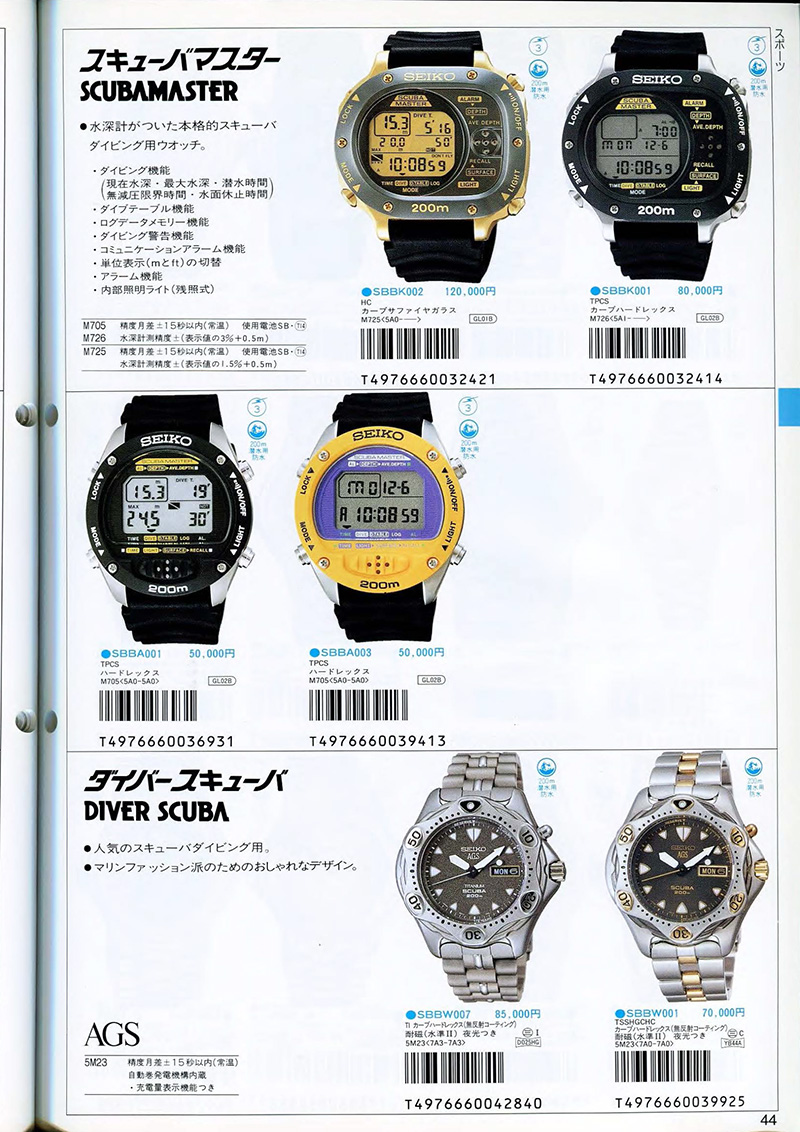 Seiko Catalog