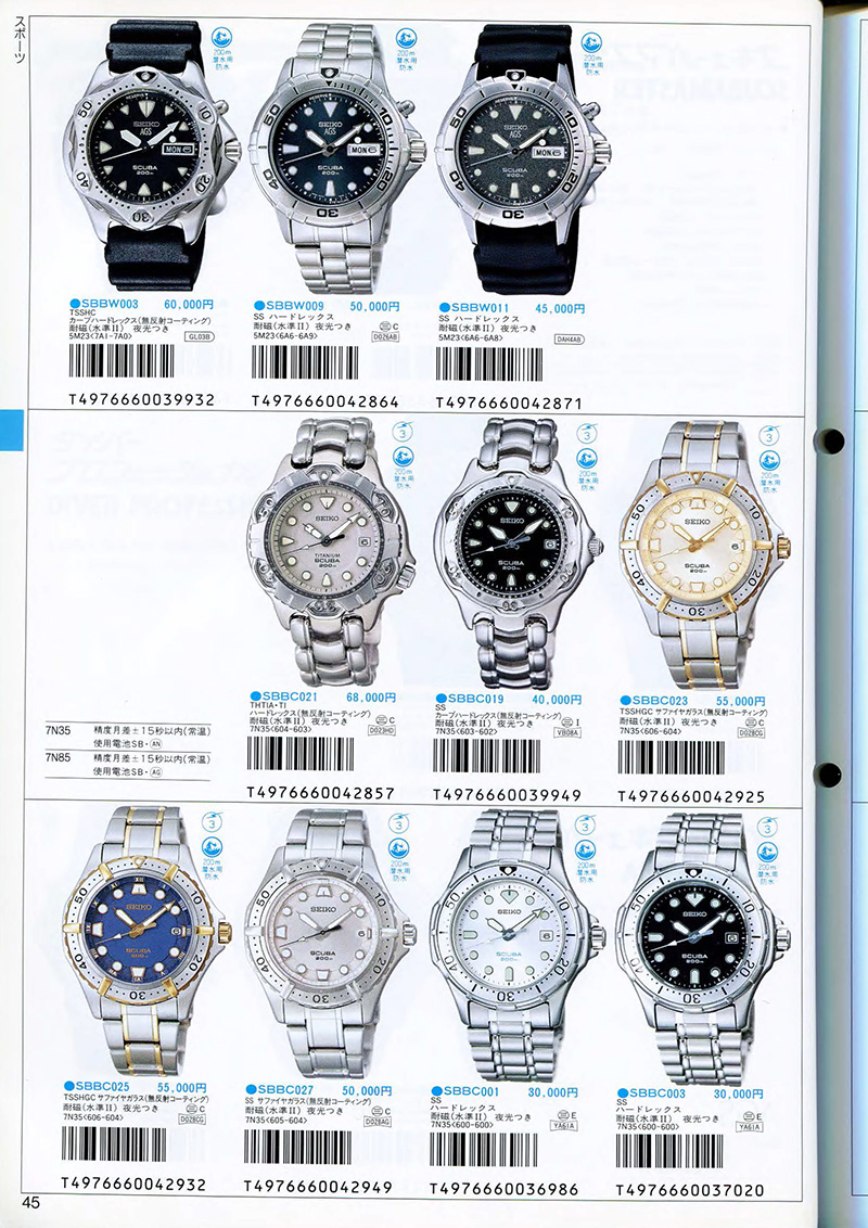 Seiko Catalog