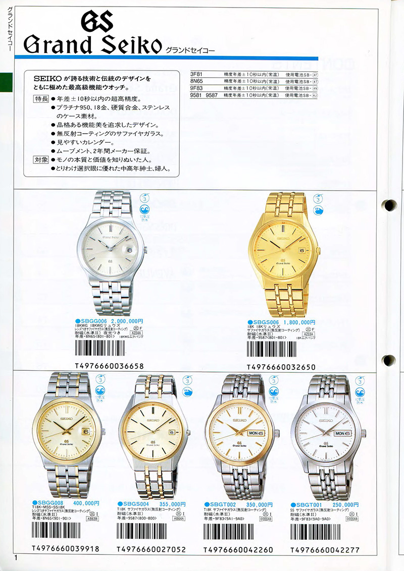 Seiko Catalog