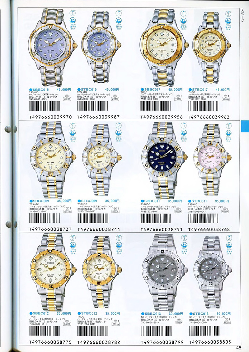 Seiko Catalog