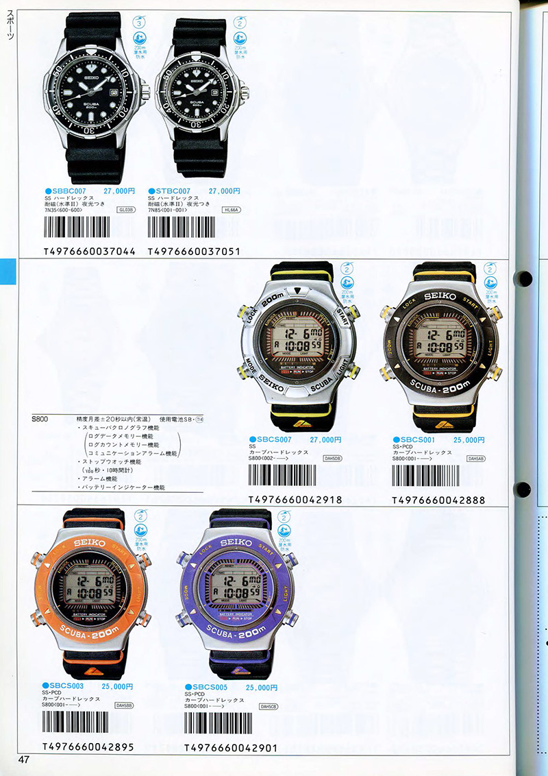 Seiko Catalog