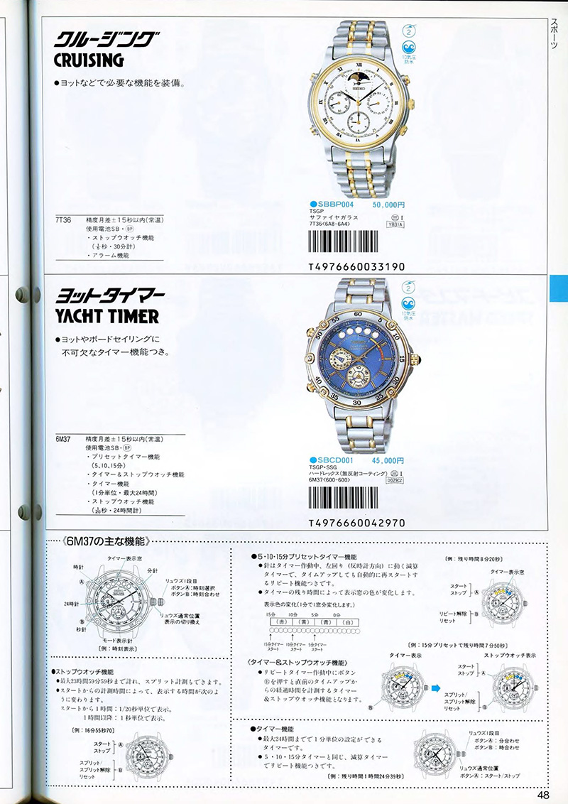 Seiko Catalog